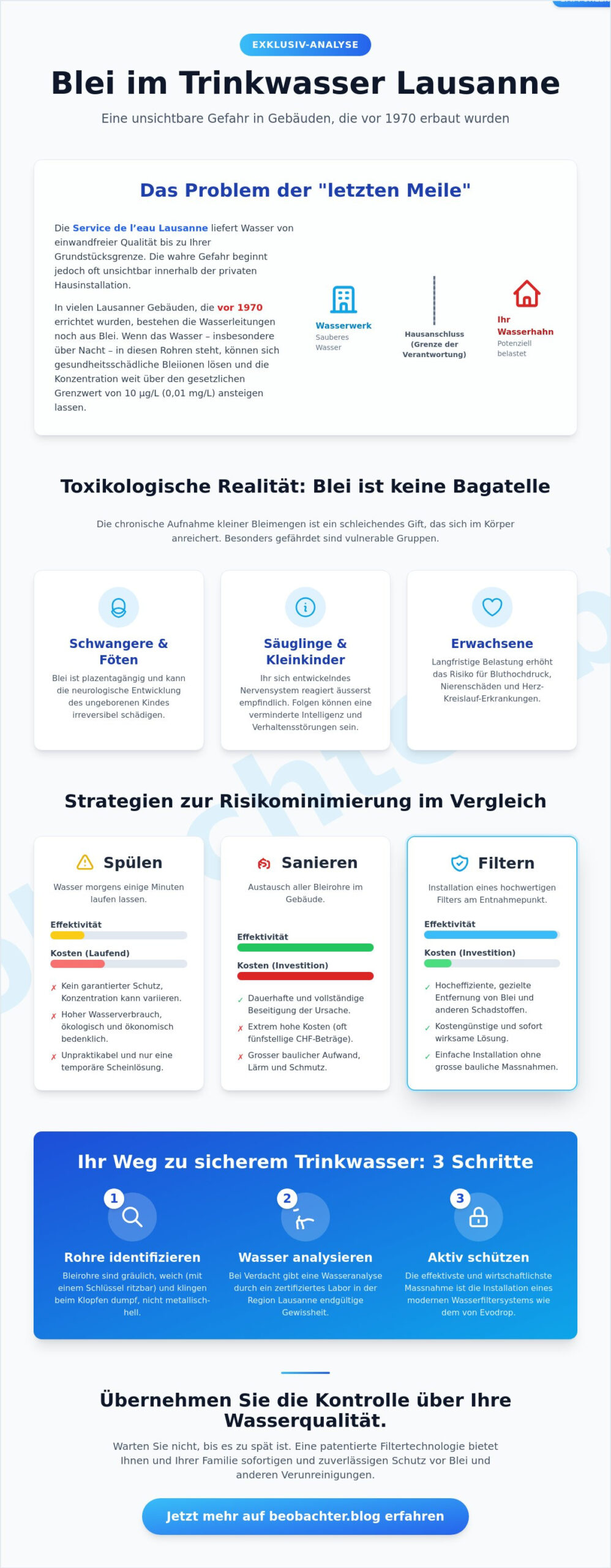 Blei im Trinkwasser durch alte Rohre in Lausanne: Eine kritische Analyse für 2026
