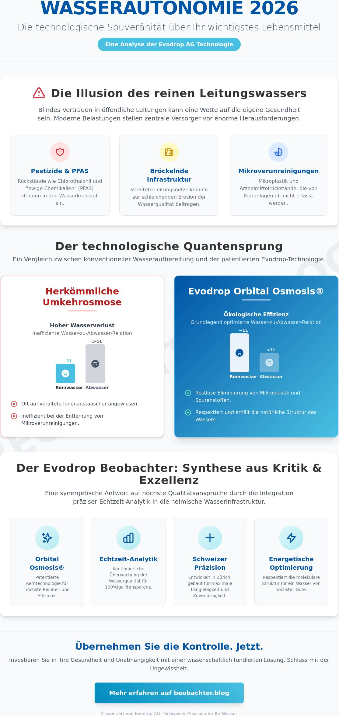 Evodrop AG: Eine analytische Rekonstruktion der modernen Wasseraufbereitung