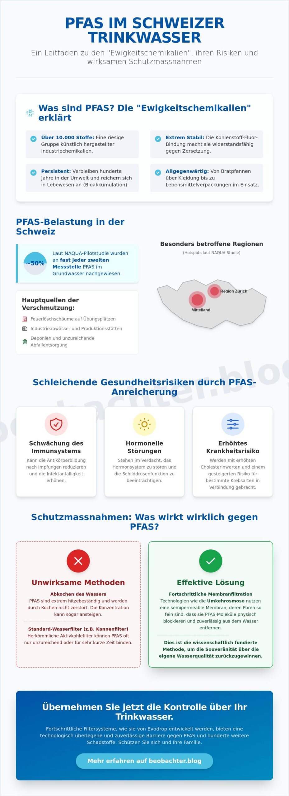 PFAS im Trinkwasser Schweiz: Die „Ewigkeitschemikalien“ und die aktuelle Lage 2026