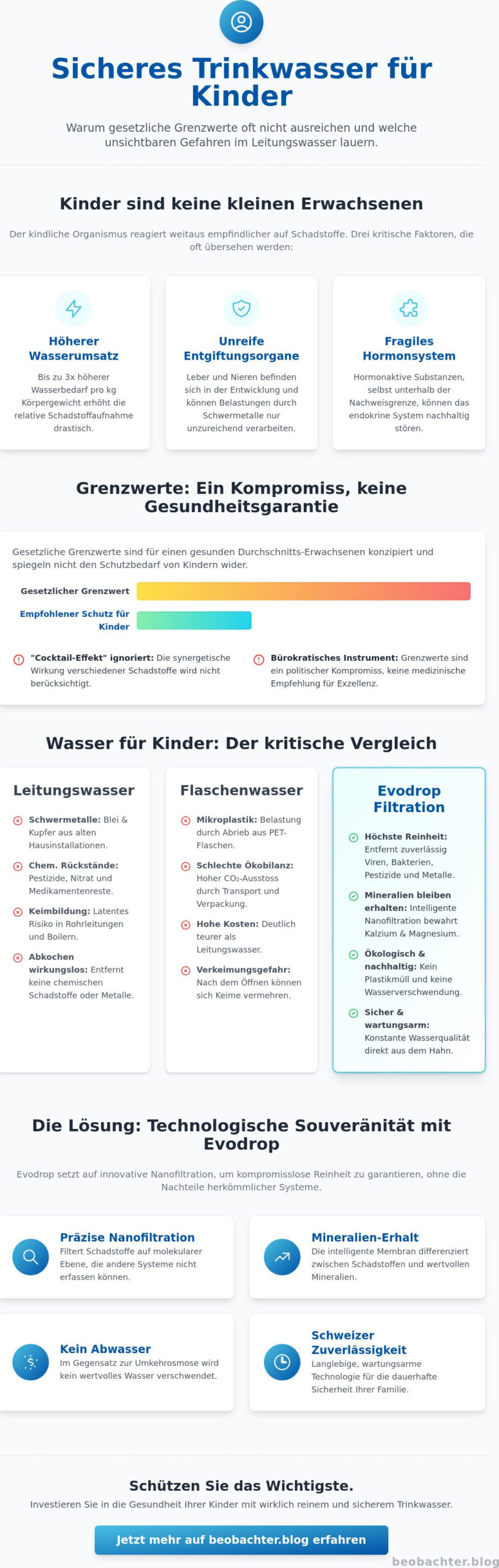 Sicheres Trinkwasser für Kinder: Eine Analyse jenseits der Grenzwerte