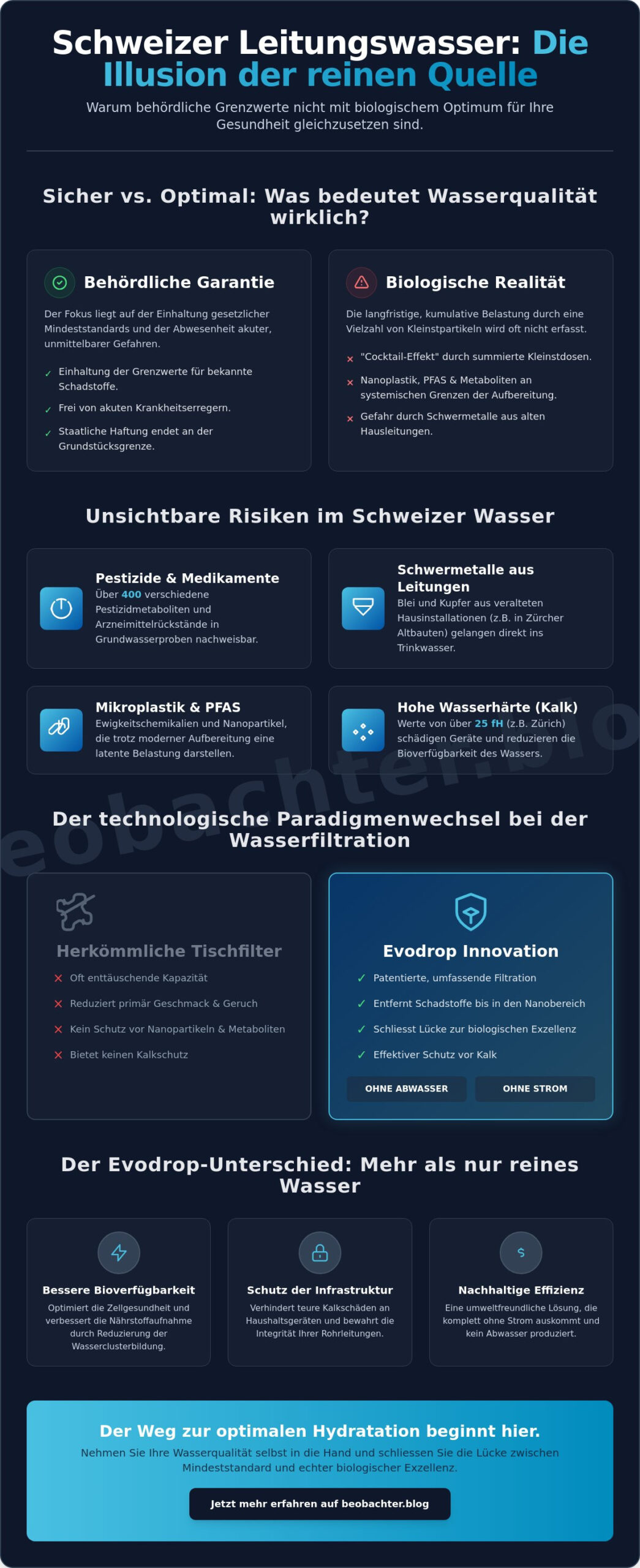 Vorteile von gefiltertem Wasser für die Gesundheit: Eine tiefgreifende Analyse (2026)