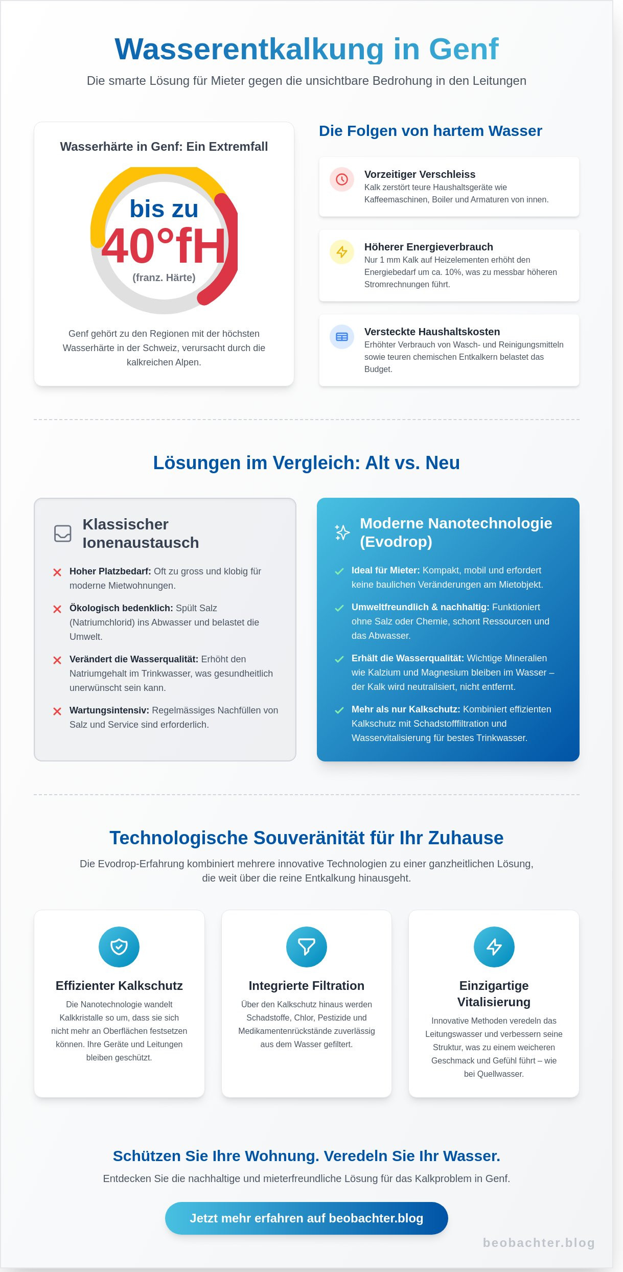 Wasser entkalken in der Genfer Wohnung: Wege zur technologischen Souveränität (2026)
