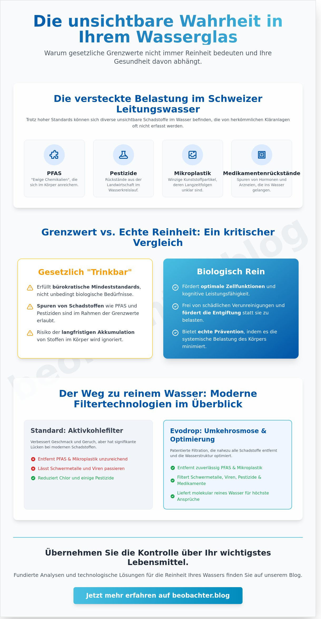 Wie wichtig ist sauberes Trinkwasser? Eine Analyse über Grenzwerte und Lebensqualität (2026)