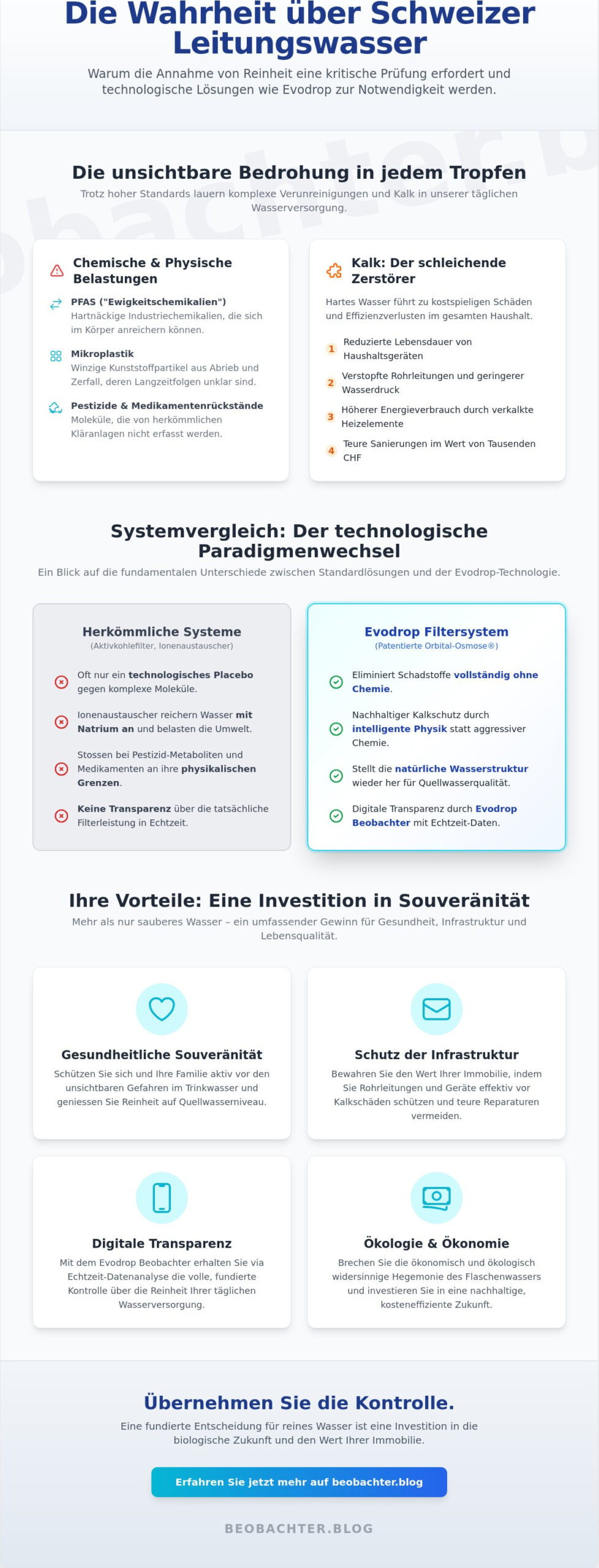 Evodrop Filter: Eine kritische Analyse der modernen Wasseraufbereitung in der Schweiz (2026)