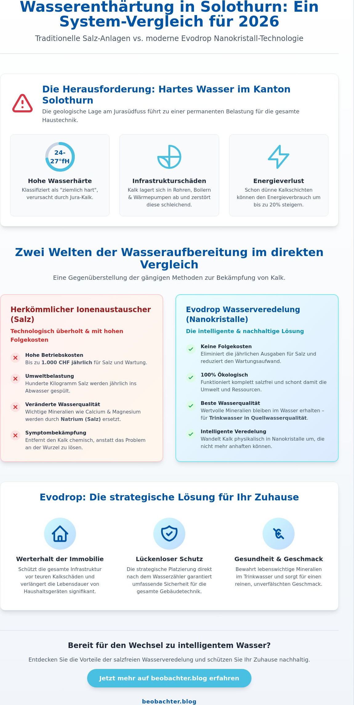 Kalkfilter Installation in Solothurn: Ein Leitfaden für anspruchsvolle Haushalte (2026)