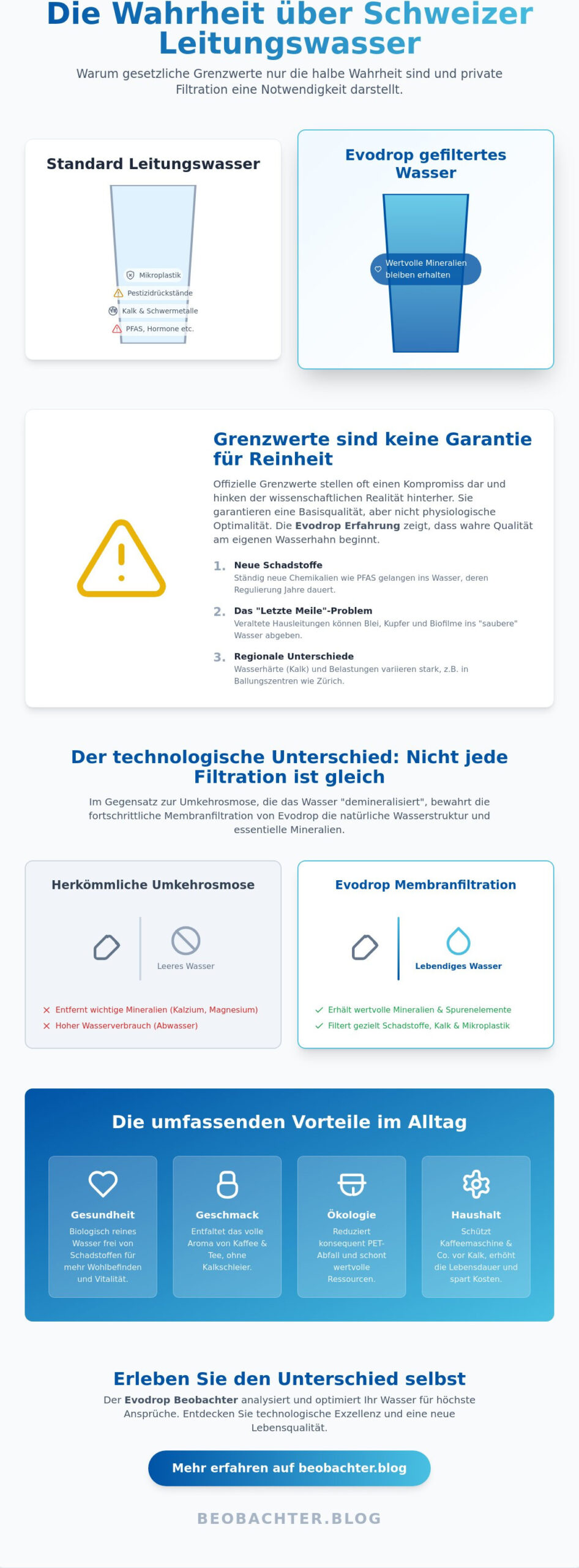 Vorteile von gefiltertem Trinkwasser: Eine Analyse jenseits der Grenzwerte (2026)