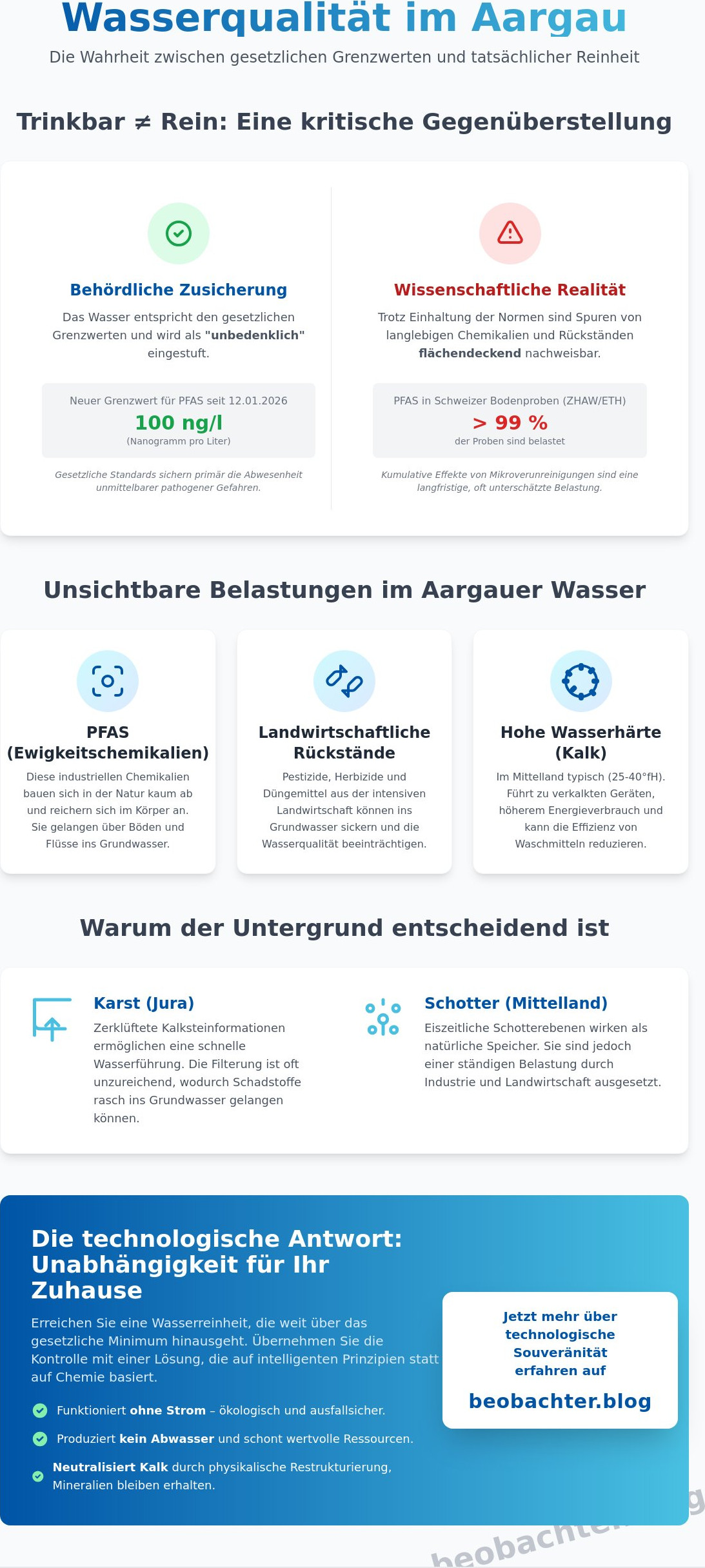 Wasserqualität Aargau 2026: Eine tiefenanalytische Betrachtung zwischen Grenzwerten und Reinheit