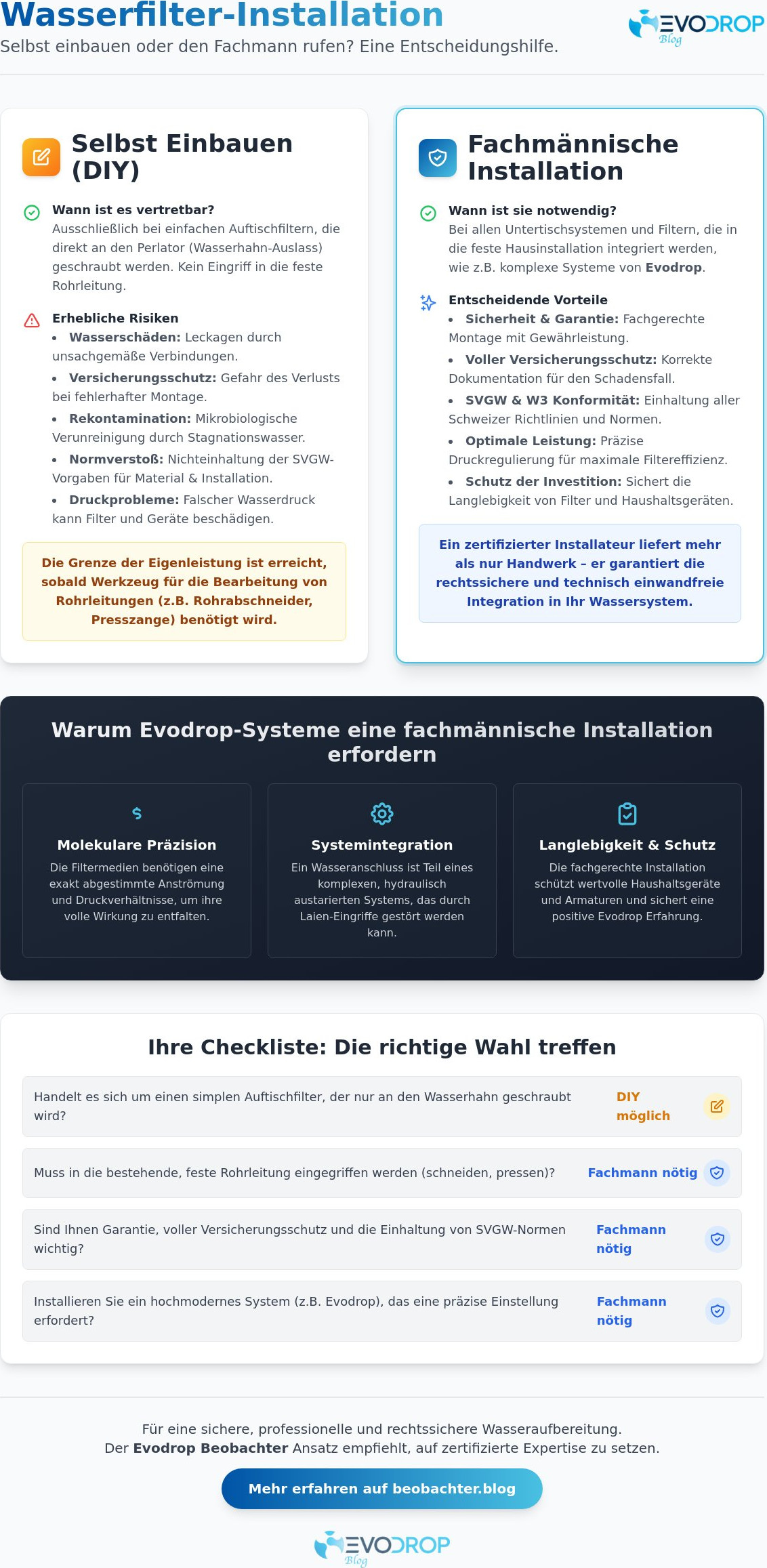 Wasserfilter selbst einbauen oder Fachmann? Eine Analyse für Schweizer Haushalte (2026)