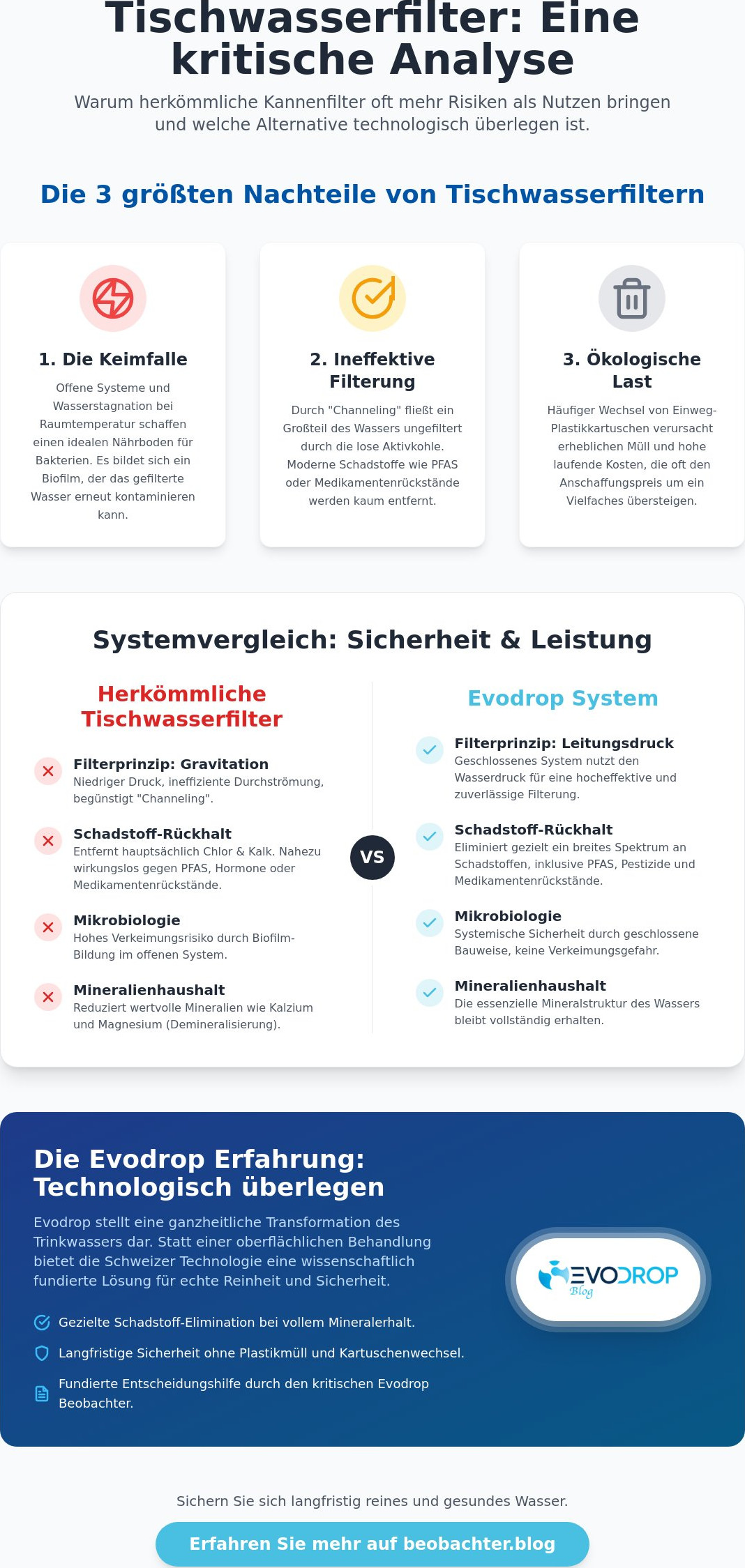 Nachteile von Tischwasserfiltern: Eine kritische Analyse der herkömmlichen Filtration (2026)